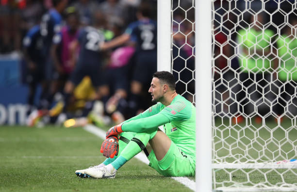 自身需要的 自身需要的